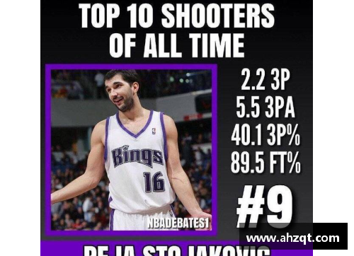 NBA现役三分射手排名及技术分析：精准投射背后的数据和策略解析