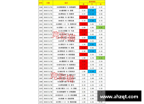 6163银河德甲最新积分战报：沙尔克22轮不胜难出降级区，升班马5轮不败继续冲击欧战席位