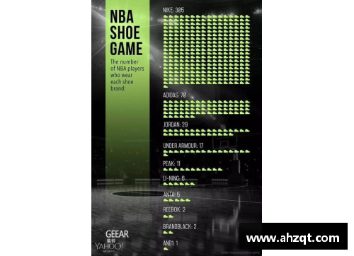 6163银河官方网站深入了解NBA：球队简介、赛制与分布图 - 副本