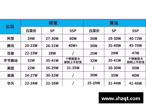6163银河官方网站英超联赛新规程出台：球员薪资上限引热议，各队蠢蠢欲动 - 副本