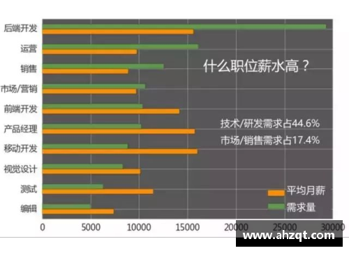 6163银河官方网站球员T数据分析：深入解读其表现与趋势 - 副本