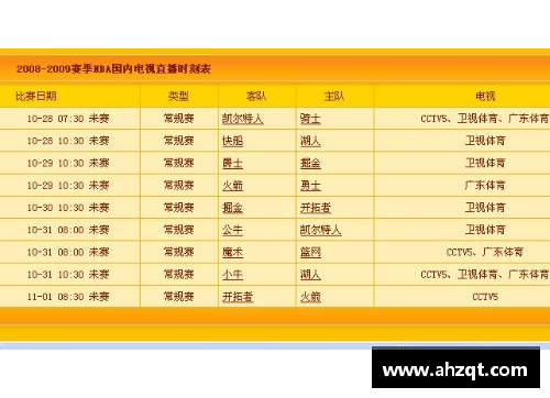 6163银河官方网站NBA新赛季开启日期及关键赛程时间表