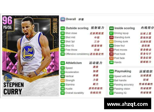 6163银河官方网站NBA球员年薪榜：顶级巨星的薪资排名和背后的故事 - 副本